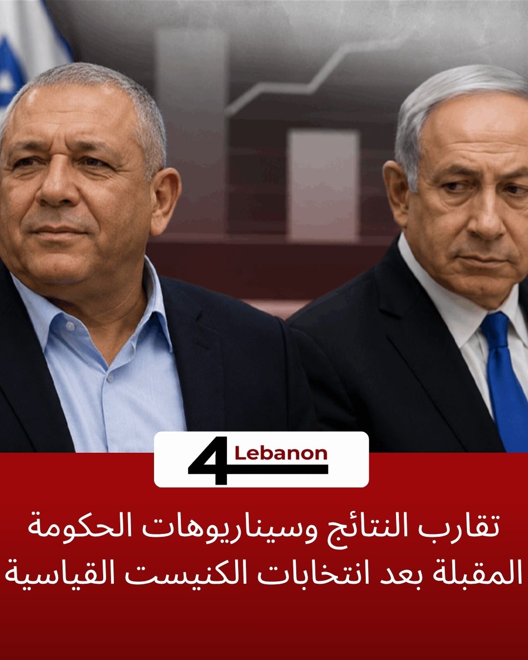 تقارب النتائج وسيناريوهات الحكومة المقبلة بعد انتخابات الكنيست القياسية